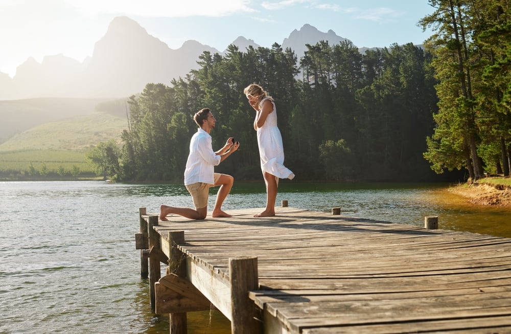 How Long Is the Average Engagement? 